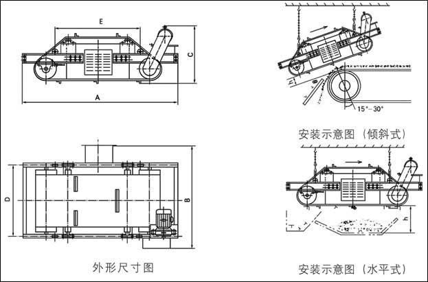 RCDC系列风冷自卸式电磁除铁器-3.jpg RCDC系列风冷自卸式电磁除铁器-3.jpg